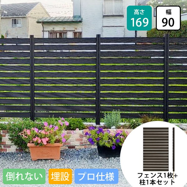 【12/11 1:59迄 5%OFFクーポン】アルミボーダーフェンス 【本体+支柱1本】アムール 900×1690mm 外構 目隠し DIY屋外 庭 組立 業務用 プロ 埋設 柵