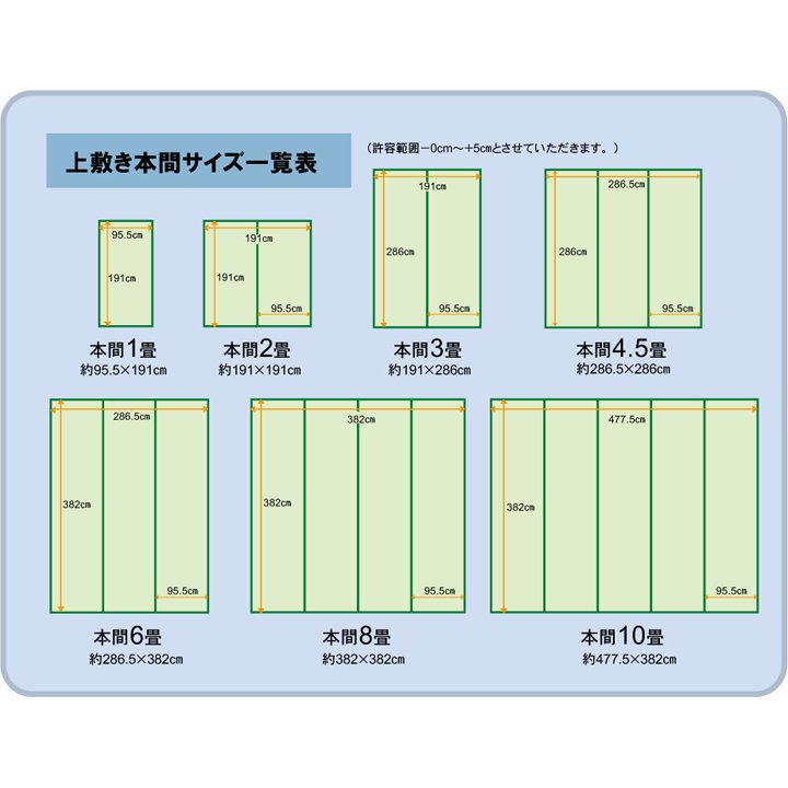 【ポイント2倍 6/11 01:59まで】 上敷き 6畳 湯沢 本間6畳 (286×382cm) い草 ラグ 国産 【代引不可】 [3]
