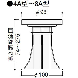 フクビ マルチポスト 7A型（調整幅：147〜215mm）（MPST7A）