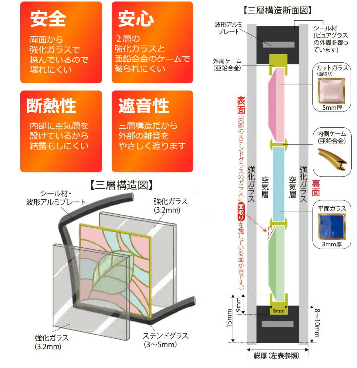 ステンドグラス (SH-C35) 927×289×18mm デザイン ピュアグラス Cサイズ 横向き 幾何学 （約8kg） ※代引不可 3