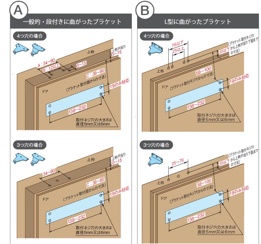 リョービ S-203P ※7500円のセール品あります。複数購入ならお得!! RYOBI ドアクローザー S203P シルバー色 2