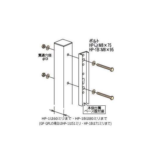 川口技研ホスクリーンパーツ　HP-1（1セット入）