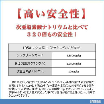 除菌 抗菌 スプレー シュプリームガード 次亜塩素酸Naより安心 弱酸性 安全 350ml 高純度 400ppm ノンアルコール 送料無料 6本セット