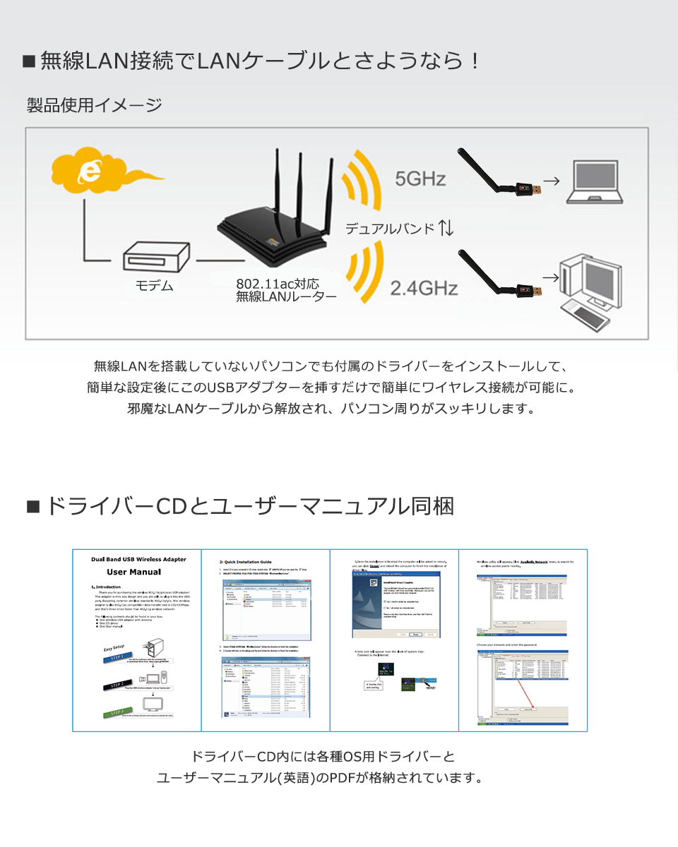 無線LAN 高速 子機 親機 WiFi 無線LAN子機 AC600 USBアダプター ハイパワーアンテナ 11ac/n/a/g/b 433+150Mbps デュアルバンド 外部アンテナ Windows 2000/XP/Vista/7/8/10 Mac OS Linux2.6x APモード 5GHz 2GHz 無線ワイファイ y1