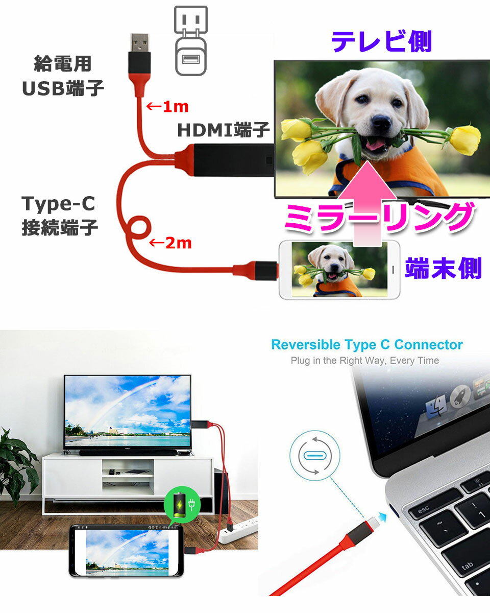 【メール便送料無料】 Type-C HDMI TV テレビ 接続 出力 ミラーリング 接続ケーブル GalaxyS8 MacBook USB充電 プロジェクター モニター タブレットPC MHL 転送ケーブル スマートフォン 変換ケーブル y2 3