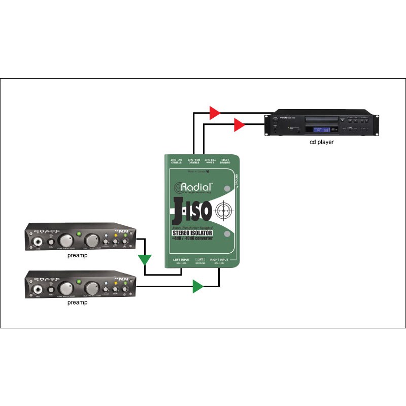 Radial J-Iso�ڤ����󤻾��ʡ� �쥳���ǥ��� �����ȥܡ���