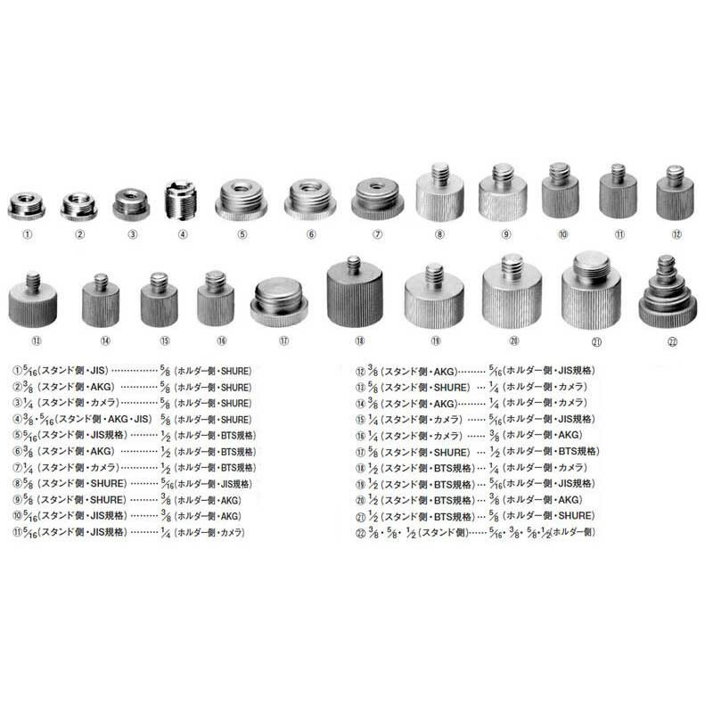 楽器種別：新品PAアクセサリー/TOMOCA 商品一覧＞＞PAアクセサリー【〜5，000円】 商品一覧＞＞1998年開店 渋谷発・国内最大級DJ機器専門店です！TOMOCA 変換ネジ 11 【スタンド側 5/16（JIS） - ホルダー側 1/4（カメラ）】 レコーディング マイクアクセサリ商品説明★マイクスタンド変換ネジアダプター・スタンド側 5/16（JIS） - ホルダー側 1/4（カメラ）※画像中、11番の商品です。イケベカテゴリ_レコーディング＆PA機器_PAアクセサリー_TOMOCA_新品 JAN:2520300064536 登録日:2018/04/04 PAアクセサリー