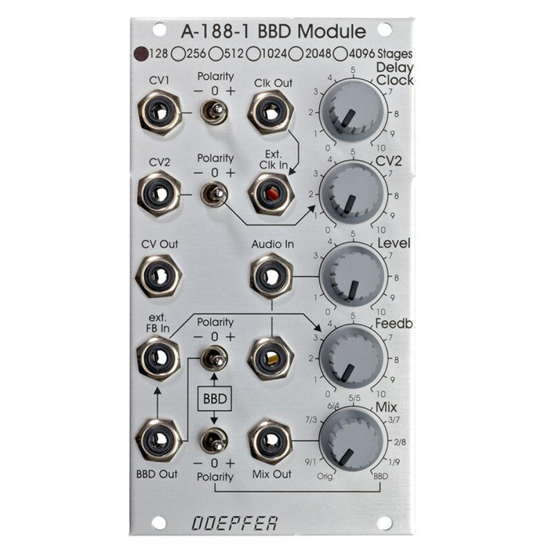 DOEPFER A-188-1A BBD 512 Stage シンセサイザー・電子楽器 シンセサイザー