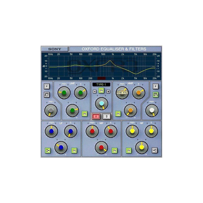Sonnox Oxford EQ | (HD-HDX)(代引不可)(オンライン納品) DTM プラグインソフト
