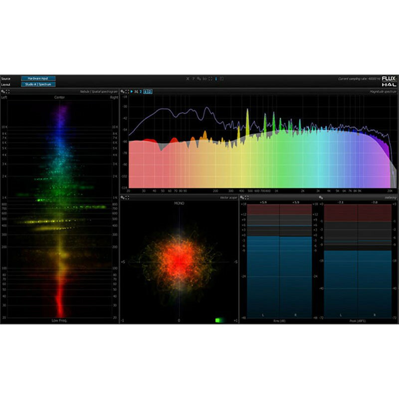 FLUX:: Analyzer Essential(饤Ǽ)(Բ) DTM ץ饰󥽥ե