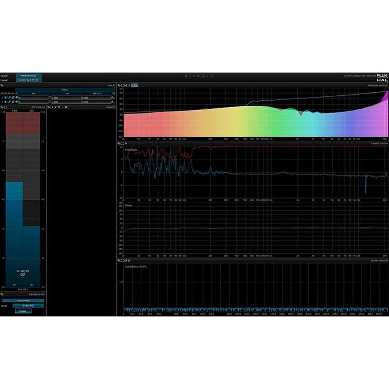 FLUX:: Analyzer Live Add-on Option(IC[ip)(s) DTM vOC\tg