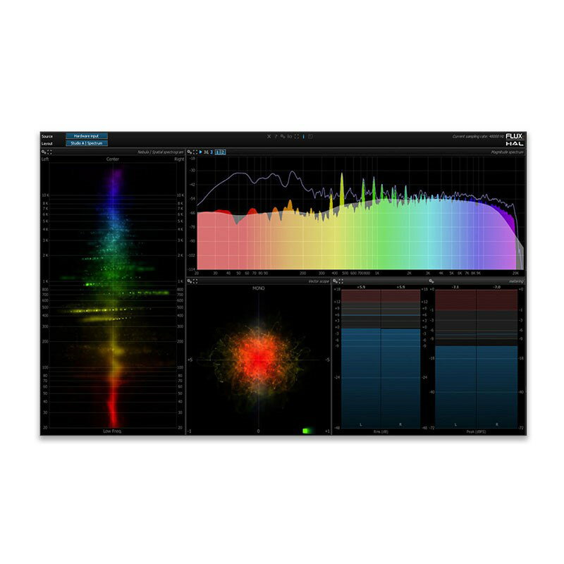 FLUX:: Analyzer Session(オンライン納品専用)(代引不可) DTM プラグインソフト