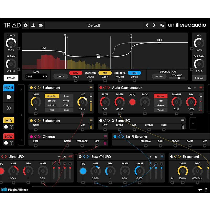 Plugin Alliance Unfiltered Audio TRIAD(IC[i)(s) DTM vOC\tg