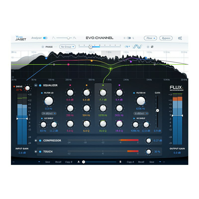 FLUX:: EVO Channel(代引不可)(オンライン納品) DTM プラグインソフト