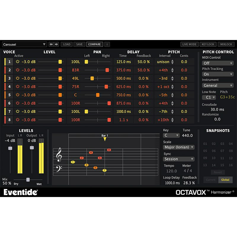 Eventide Octavox(IC[i)(s) DTM vOC\tg