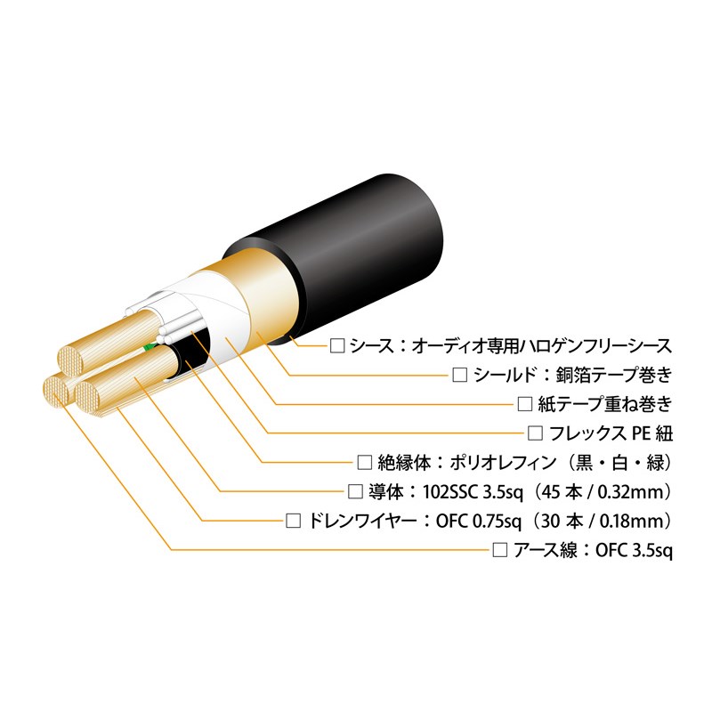 Oyaide �ڽ����������OCB-1 SX V2 ��2.0m�� �쥳���ǥ��� �쥳���ǥ��󥰼��յ���
