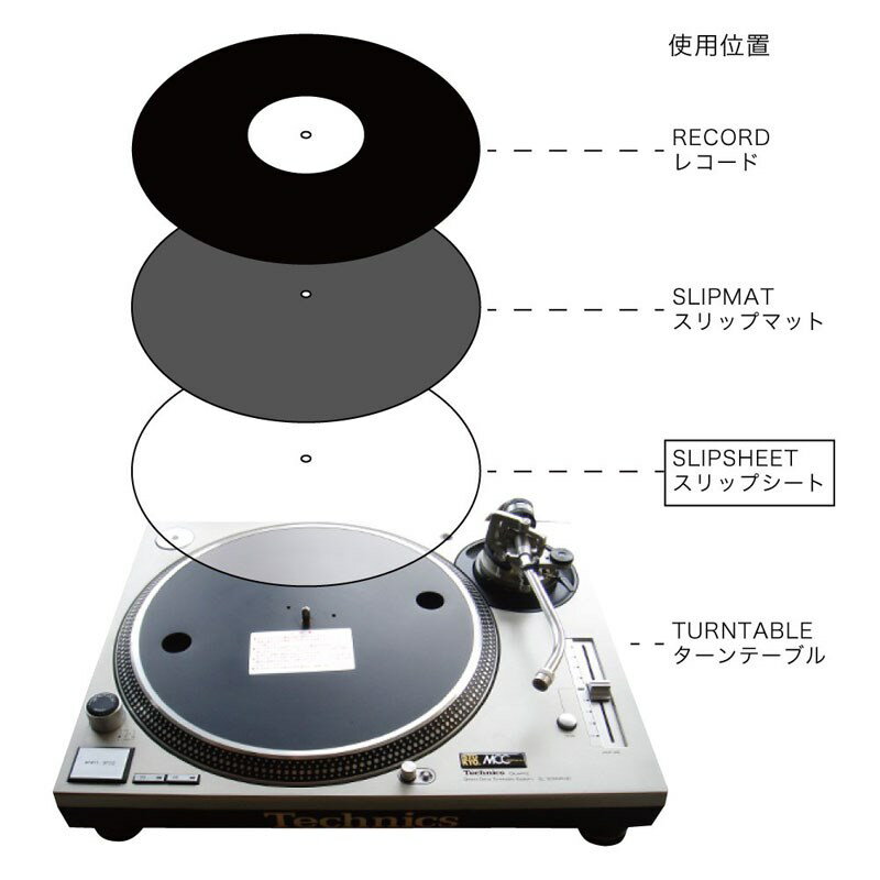 ������ã stokyo DSS-SS4P ��4���� ����åץ����ȡ� DJ���� DJ���������꡼