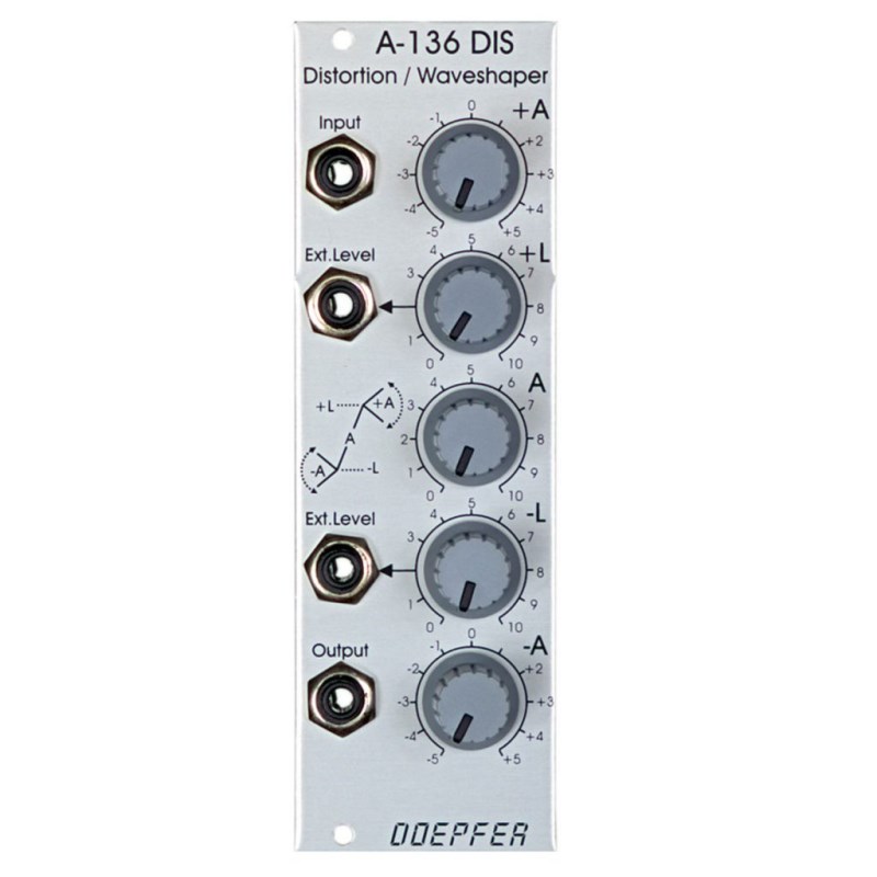 DOEPFER A-136 Distortion / Waveshaper シンセサイザー・電子楽器 シンセサイザー