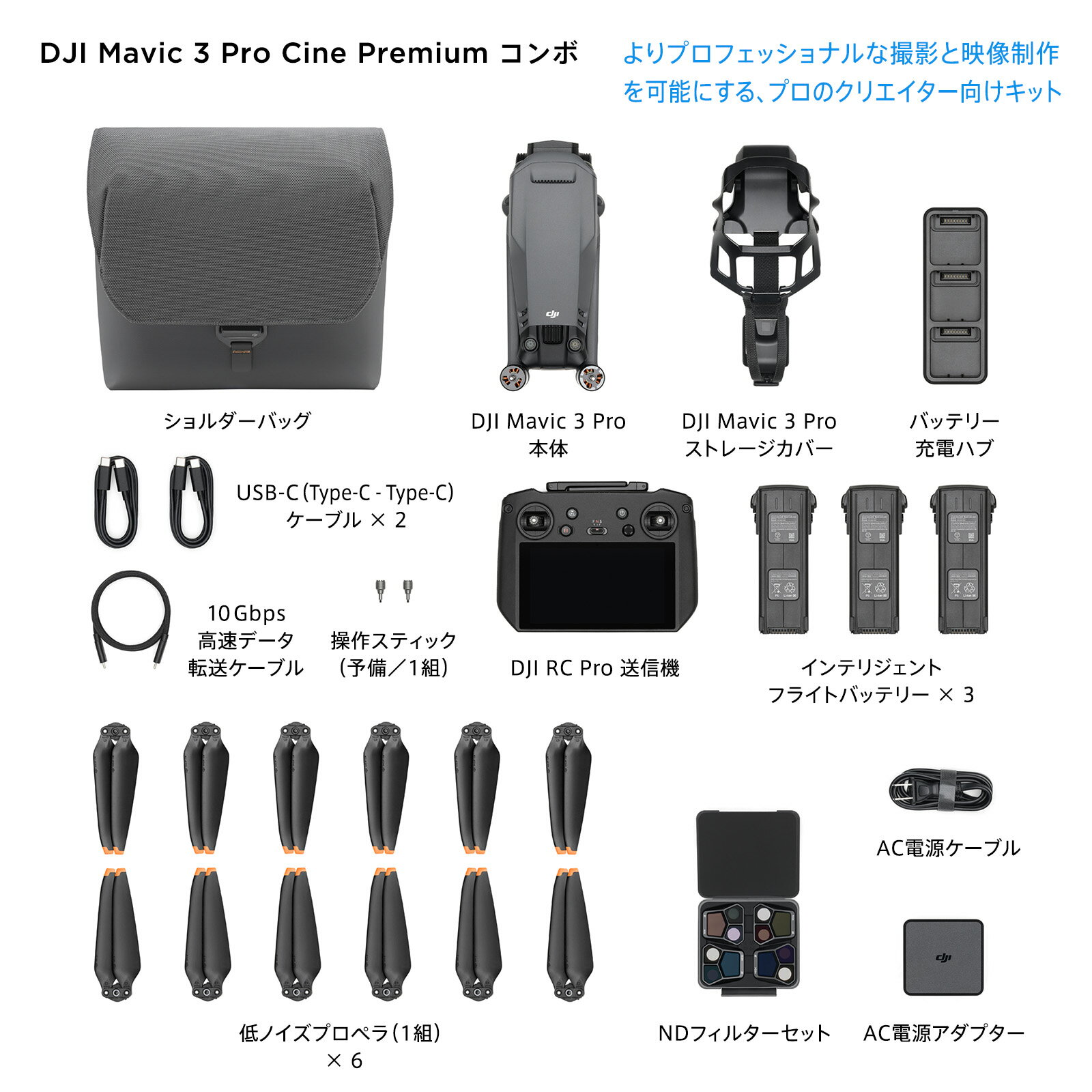 新製品 ドローン DJI Mavic 3 Pr...の紹介画像2