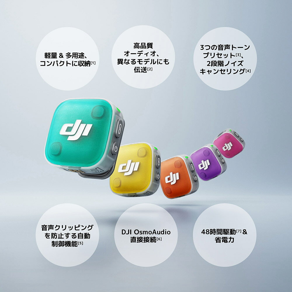 新製品 ピンマイク ワイヤレス iphone 風防 Mic Mini 2（2TX+1RX+充電ケース）トラ...