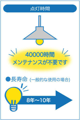 照明 おしゃれ大光電機 DAIKOペンダントライト DPN-41835Y ダクトレール用 アルミダイカスト 白塗装/木製(ウォールナット・米杉・ブナなど) LED電球 電球色 白熱灯60w相当 木工所から出る端材を再利用 サスティナブル 洋風 小型 [3]