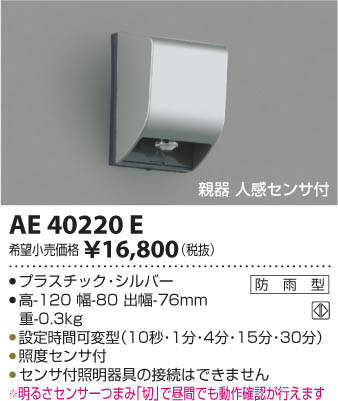 �������ƥꥢ ���� ���� �饤�ȥ������߾��� koizumi KOIZUMI��ư�������󥵥����å� AE40220E �ʹ����� ON-OFF������ �ƴ� �ʹ����� ��������