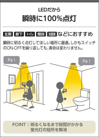 コイズミ照明 KOIZUMIダウンライト AD7204W27 ファインホワイト塗装 非調光 電球色 防雨・防湿型 LED一体型 60W相当 埋込穴Φ125mm [3]