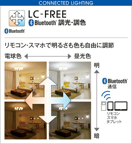 オーデリック ODELIC 和風 照明 ペンダントライト OP035333BR 引掛シーリング取付 Bluetooth対応機種 調光調色・白熱灯60W相当 [3]