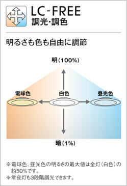 照明 おしゃれ ライトオーデリック ODELIC 【シーリングライトOL251453 電球色〜昼光色軽やかなフレンチカントリー 調光・調色タイプ・〜 12畳】