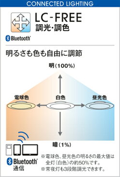 照明 おしゃれ ライトオーデリック ODELIC 【シーリングライトOL251134BC 電球色〜昼光色マットホワイトのシンプルモダン Bluetooth対応機種 調光・調色タイプ・〜 10畳】