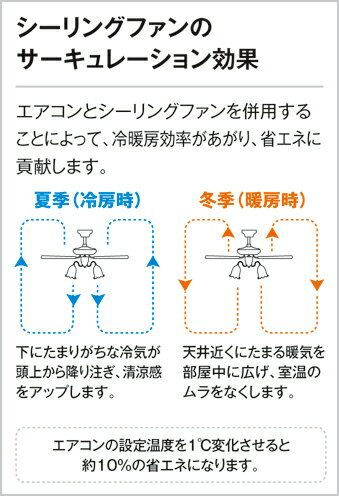 オーデリック ODELIC シーリングファン DCモーターファンシリーズ WF060 木調エボ...