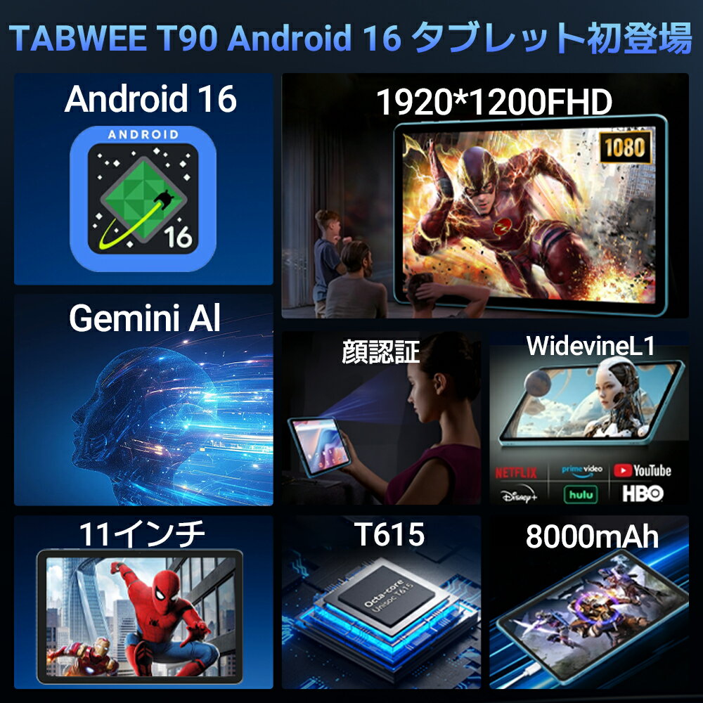 【限定クーポンで18,900円！】Android16 タブレット 11インチ TABWEE T90 タブレット アンドロイド16 WiFiモデル 24GB+128GB+2TB拡張 1920*1200 FHD大画面 WidevineL1対応 Netflix YouTube 8000mAh大容量 tablet OTG+GMS認証+無線投影+顔認識 動画視聴 初心者向け - Image 2