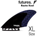フューチャー フィン　ハニカム 3.0 ラスタ ツインキール モデル / Futures Fin RTM Hex 3.0 Rasta Twin Keel