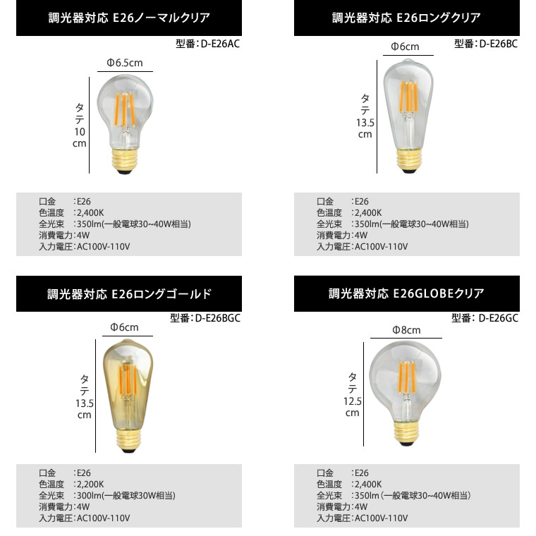 【5個セット】【調光器対応】エジソン バルブ LED E26 4W 照明 エジソン電球 調光タイプ おしゃれ 裸電球 レトロ照明　電球色 まとめ買い かわいい