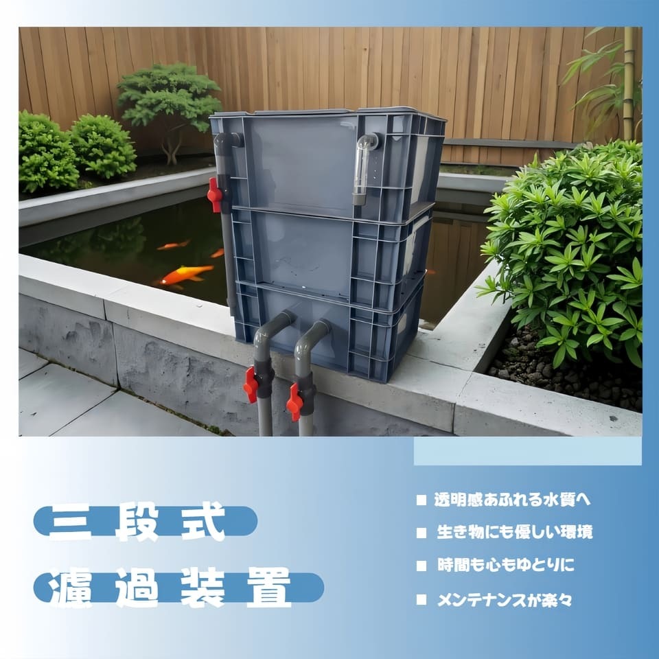 DMB ペットショップ 楽天市場店のDMB無敵の外部式飼育濾過装置 万能濾過槽 万能フィルター濾過層（小）(W30xD20xH36cm) 金魚 熱帯魚 水草 メダカ 淡水魚 アロワナ ダトニオ (濾過マット お試し納豆菌ろ材)無料付き 送料込み｜アングル2