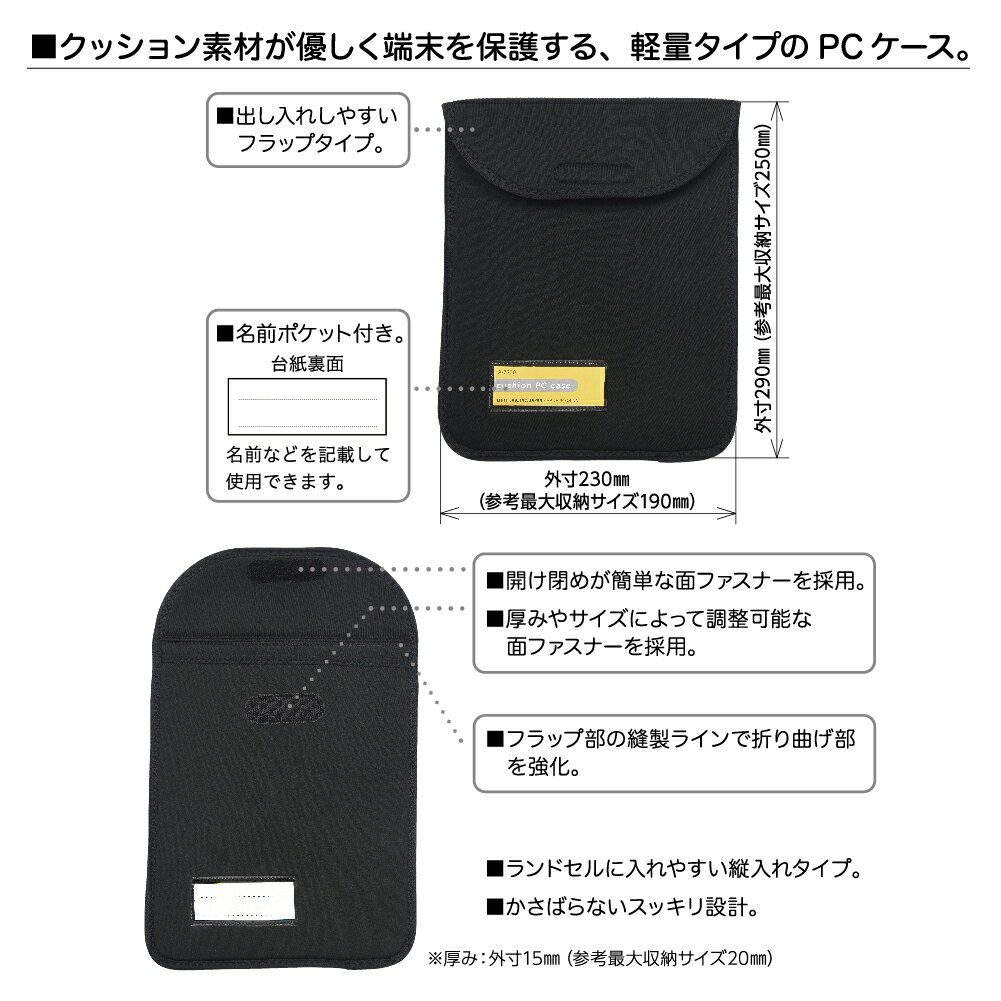 【中古】「未使用品」SHARP Mebius PC-CW50XPC-CW60XPC-FW50XPC-FW70X対応メモリ2GB