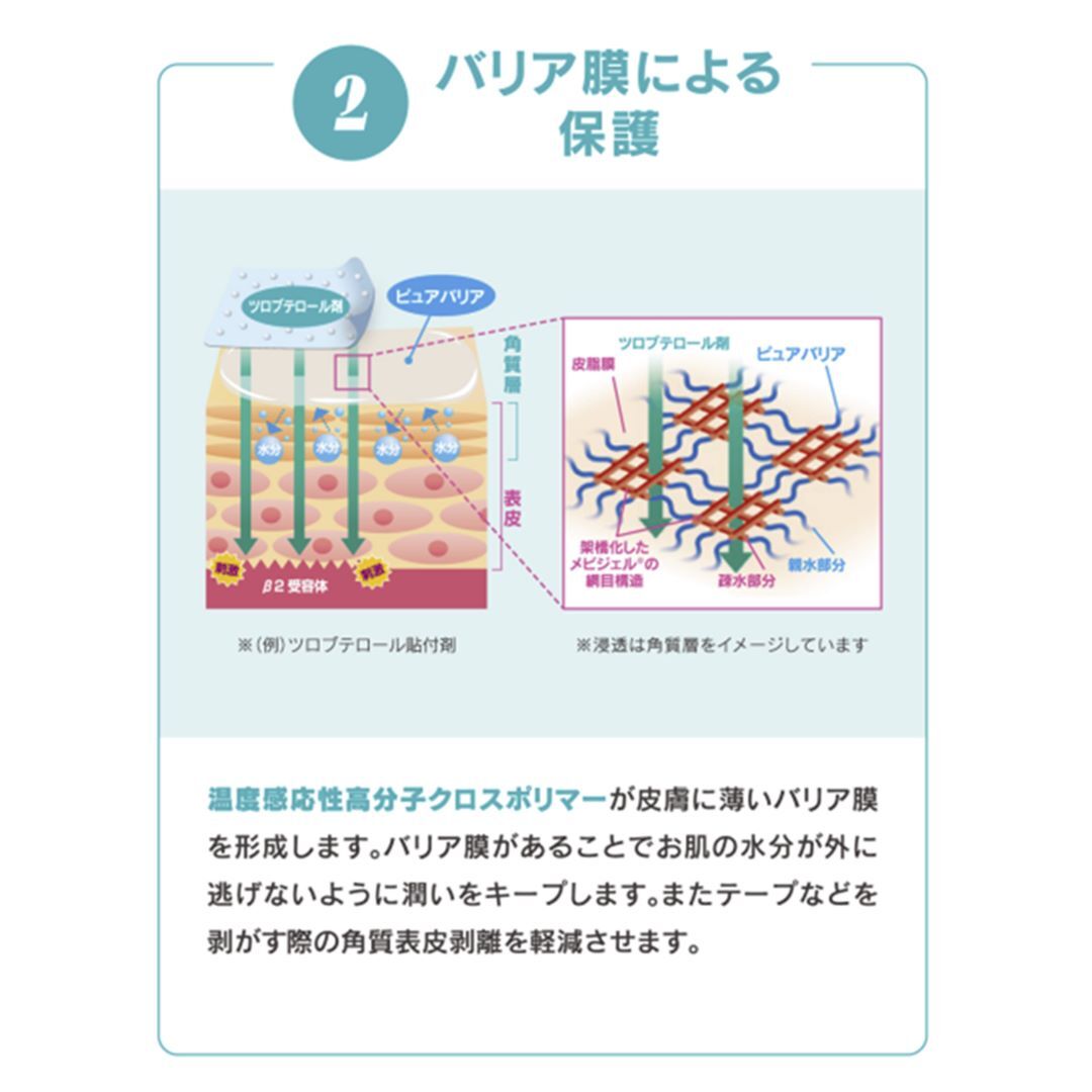 �ԥ奢�Хꥢ 60g �����ᥤ�� �����󥱥� �⥤���ȥ����� �ݼ� ȩ�ݸ� ̵���� ̵�忧 ���� �ݸ� ®�� ���������å� �ơ��ԥ� �ݸ� �����ݸ� ���ݡ��� ������ ��ȩ �ݼ������� ����̵��