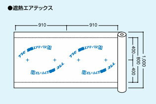 壁用 透湿・防水シート 遮熱エアテックスBM アルミ蒸着タイプ 北海道 沖縄 離島は送料別となります