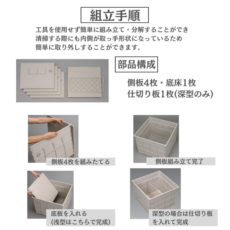 【即日発送】サヌキ SPG 床下収納庫 BOX 箱 BOXのみ 箱のみ 深型 ふたなし 600角タイプ 1個入り 3