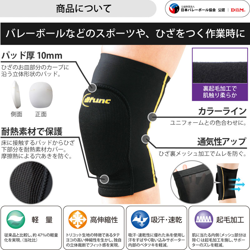 膝サポーター トリコット素材 10mm厚パッド...の紹介画像2