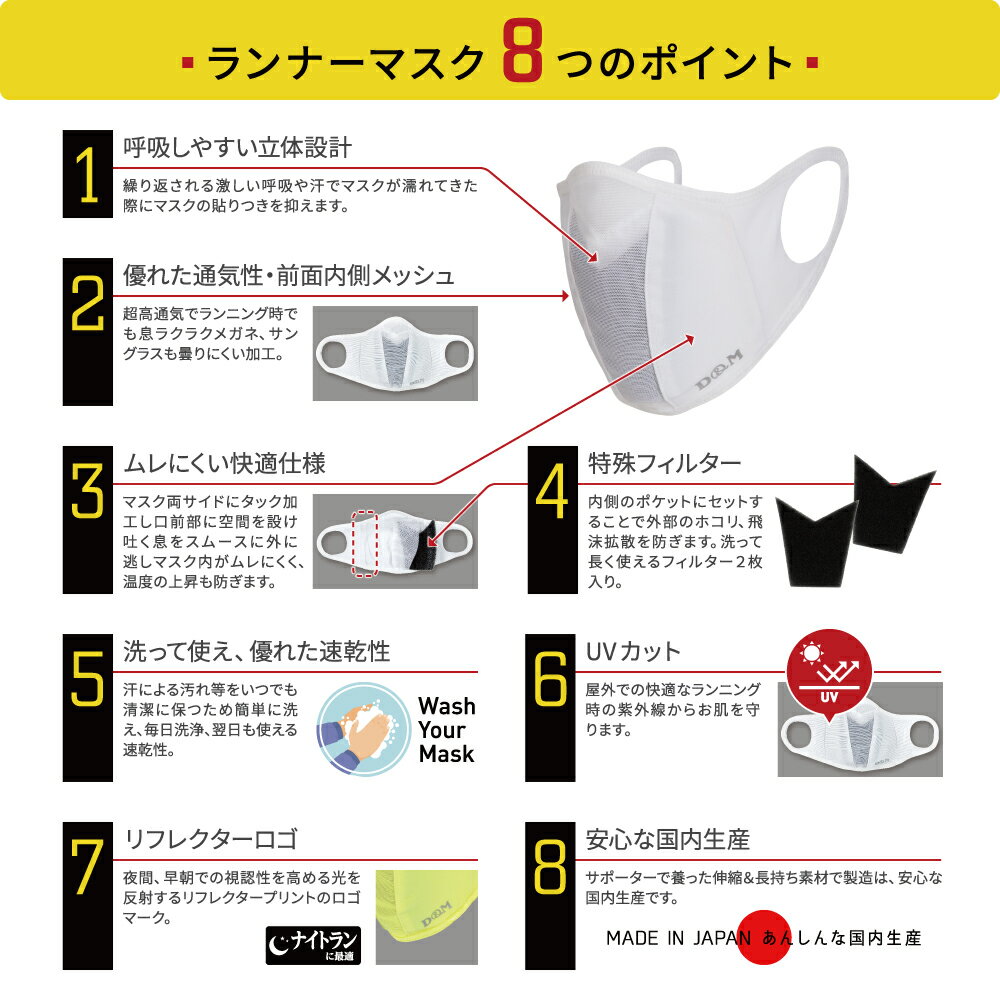 ランナーマスク大人用説明2