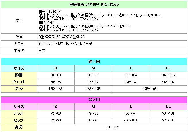グローバルジャパン トドのうサウナマット グレー