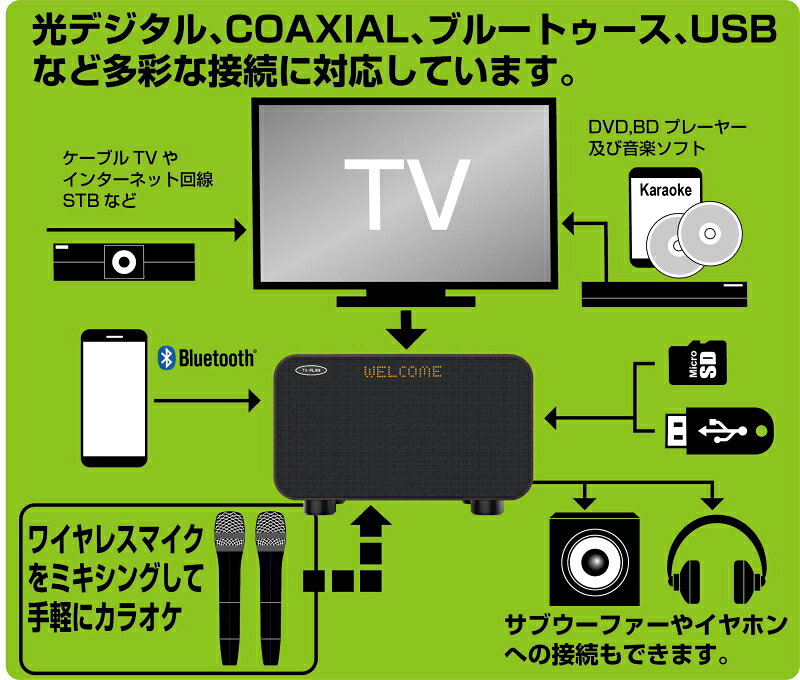 【オマケ付】アンプ内蔵カラオケスピーカー サウンドプロMAX スピーカー 家庭用カラオケ 家庭用 カラオケセット カラオケ カラオケ機器 歌 レッスン 発声 練習 練習器 歌レッスン ボイス トレーニング 誕生日 バースデー プレゼント ギフト 贈り物 お祝い おすすめ 人気 3