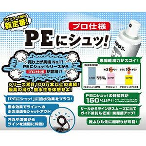 ХХ(VARIVAS) PE˥! ץ 50ml