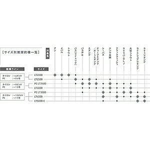 EXIST LT2500S-H (2)