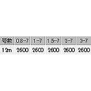 dn e-shopのヤマトヨテグス(YAMATOYO) PE ちから糸 12m×2本 12m×2本 1~7号 オレンジ [PEライン]｜アングル2