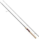 シマノ(SHIMANO) 21 カーディフ NX S60UL(4)