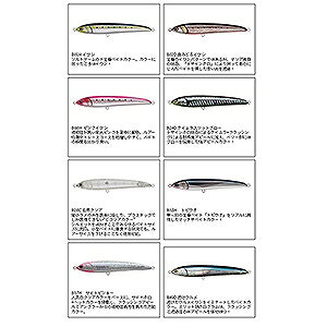 ラピード F230 サイトピンキー の商品画像2枚目