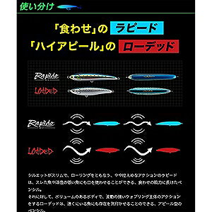 ラピード F230 サイトピンキー の商品画像3枚目