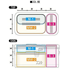 dn e-shopの【当店限定P5倍確定】ダイワ(DAIWA) 23 タックルバッグ CS（K) 22L ブラックオレンジ｜アングル2